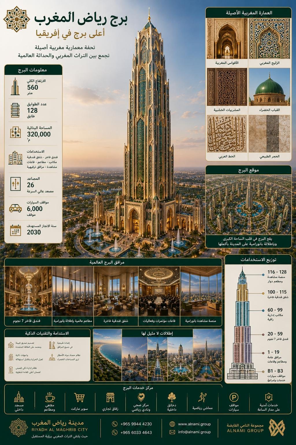 منطقة الطاقة والاستدامة